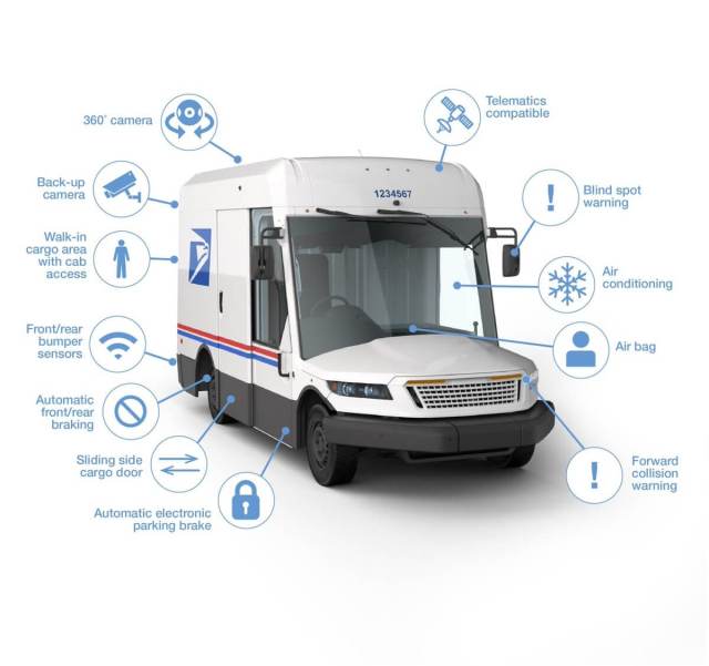 USPS pledges 40% of new fleet of delivery trucks will be electric