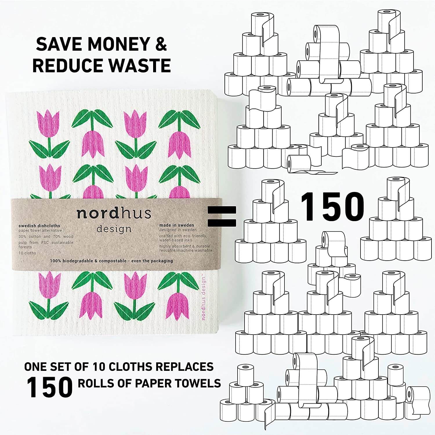 Nordhus Swedish Dishcloths