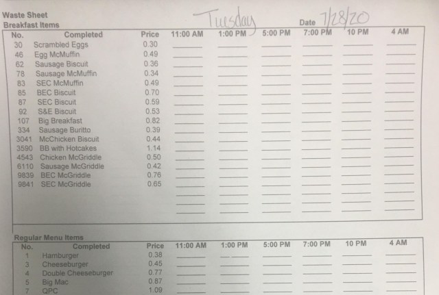 Many fast-food employees in similar positions find their own ways to minimize waste.