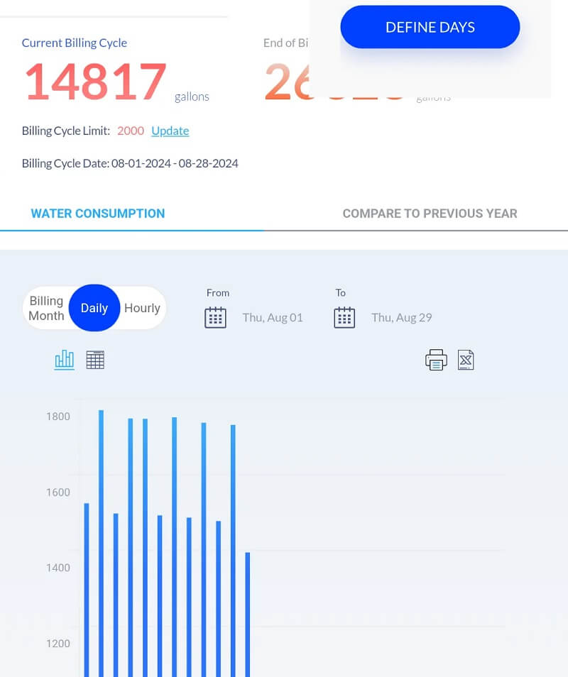 Tenant shares frustrations after landlord refuses to offer credit for