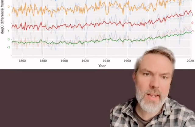 McNeall showed a line graph that one of his colleagues, climate scientist John Kennedy, created.