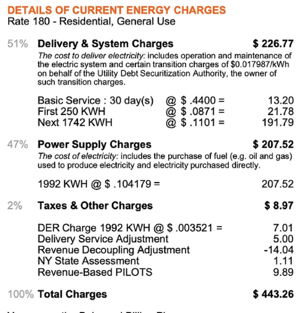 "Very nice system and savings!"