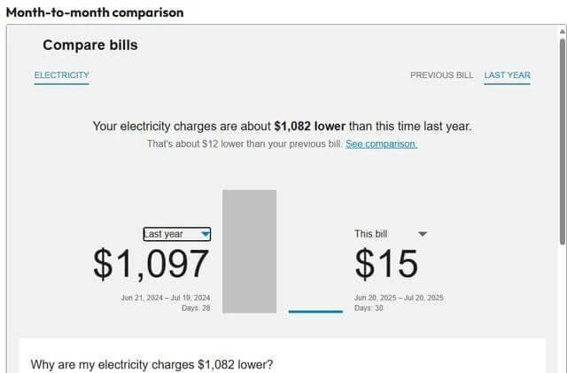 "This'll be my post one year from now."