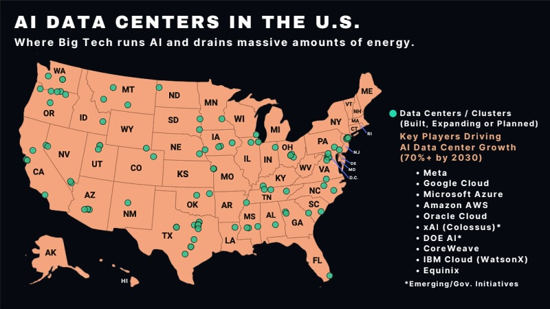 AI DATA CENTERS IN THE U.S