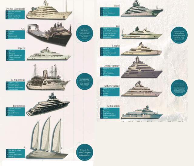 "As expensive as possible."