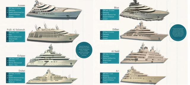 "As expensive as possible."