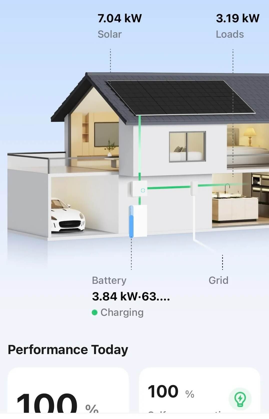Rocking R Solar Homeowner shares images of the head-turning solar setup that took his ...
