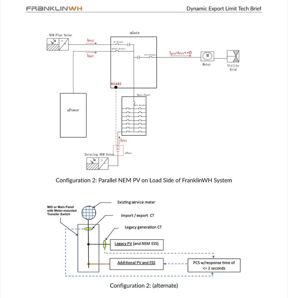 When the power grid fails, most homes' solar systems shut down as well. But one homeowner found a way to keep the lights on.