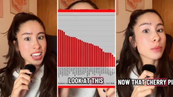 Former UN negotiator Lia Newman debunked a misleading argument about climate change using airtight science.