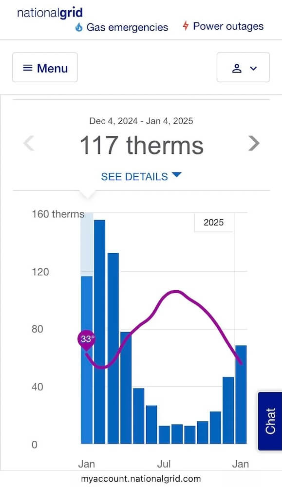 One homeowner proved that heat pumps are an incredible way to save on monthly energy bills when paired with solar panels.