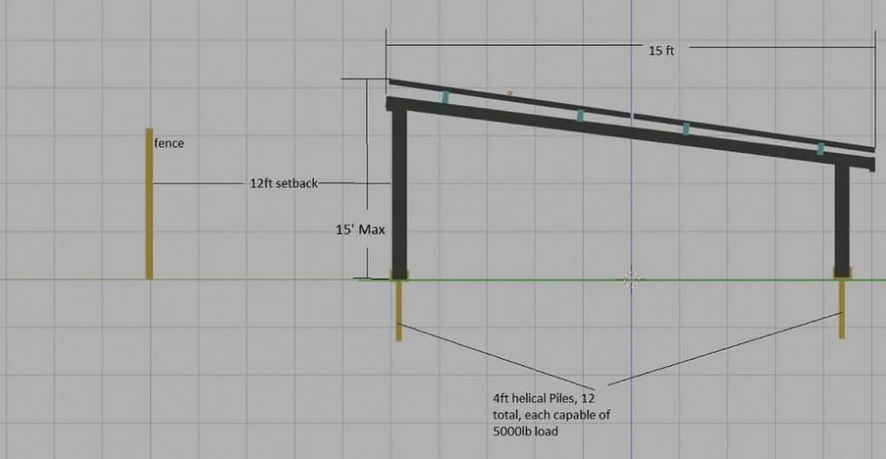 One frustrated homeowner was shocked to discover that their neighbor's solar installation was done correctly.