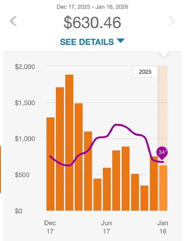 A heat pump can save you a ton on your energy bill — one Redditor cut their's by nearly $1,100.