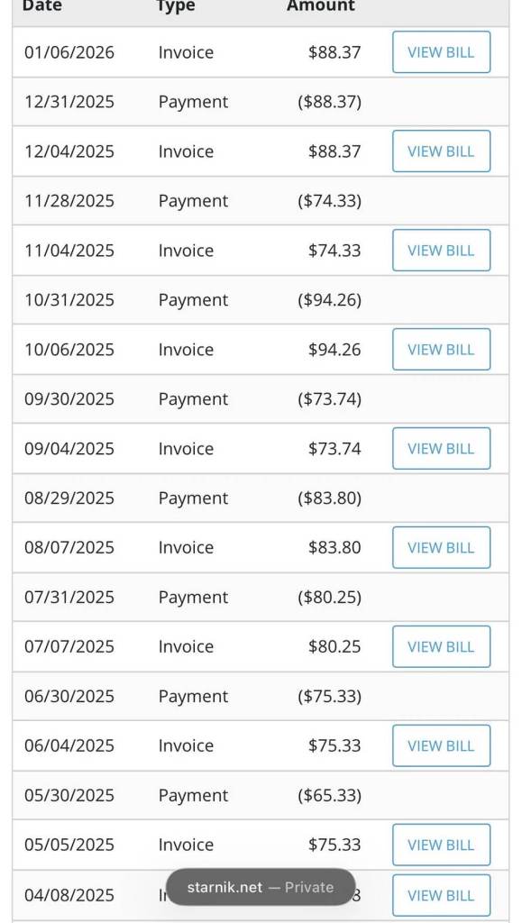 One Redditor revealed how their water and sewage bill with an HOA was unreasonably high.