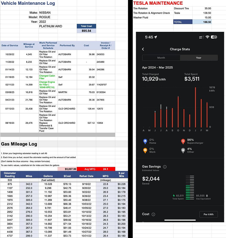 A side-by-side comparison of vehicle maintenance logs for a Nissan and a Tesla, with the EV saving hundreds of dollars.