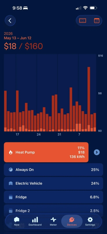 A chart showing how a cooling bill fell from $125 per month to $18 with a Mitsubishi heat pump.