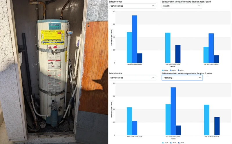 A photo of a water heater next to more billing data.