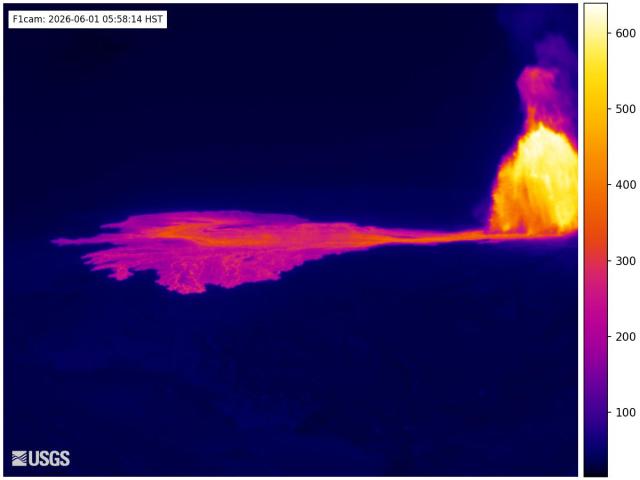A chart showing the height of the erupting lava.