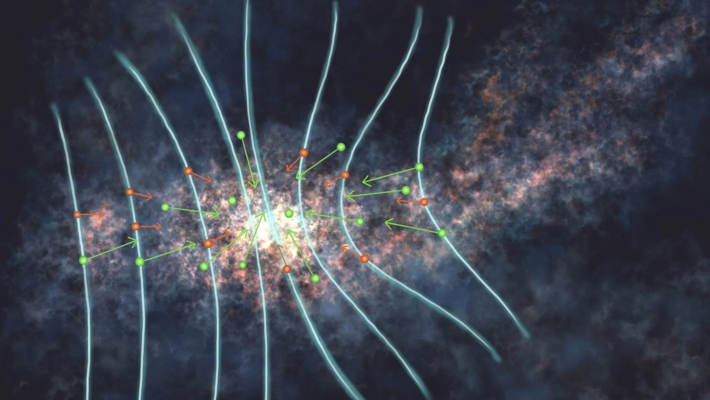 An illustration of magnetic field lines in ion-neutral drift.