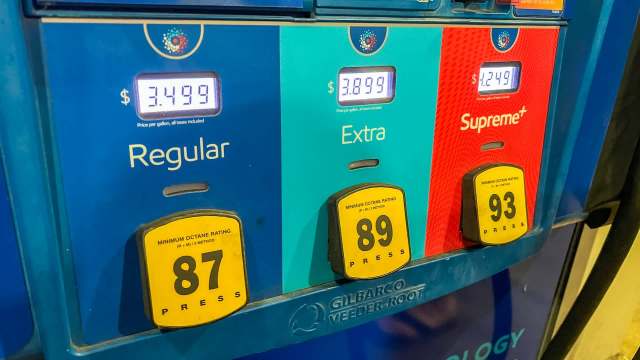 A gas pump displaying prices for Regular at $3.49, Extra at $3.89, and Supreme at $4.249 per gallon.