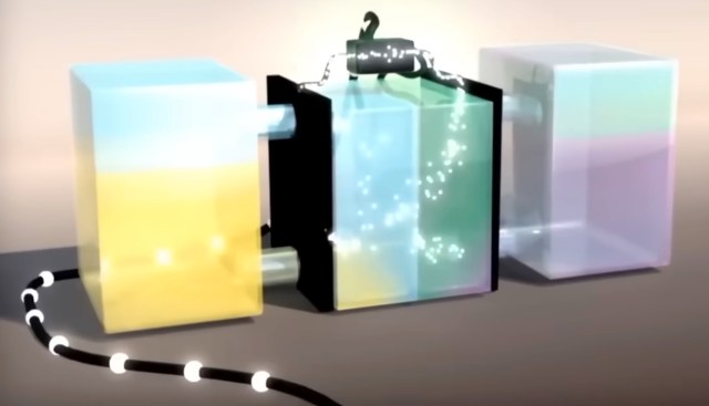 A 3D illustration of three transparent blocks connected by pipes, with swirling colorful liquids inside.