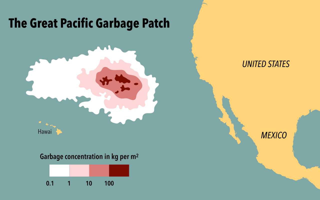 Map illustrating the Great Pacific Garbage Patch's position between Hawaii, the United States, and Mexico, with garbage concentration indicated.