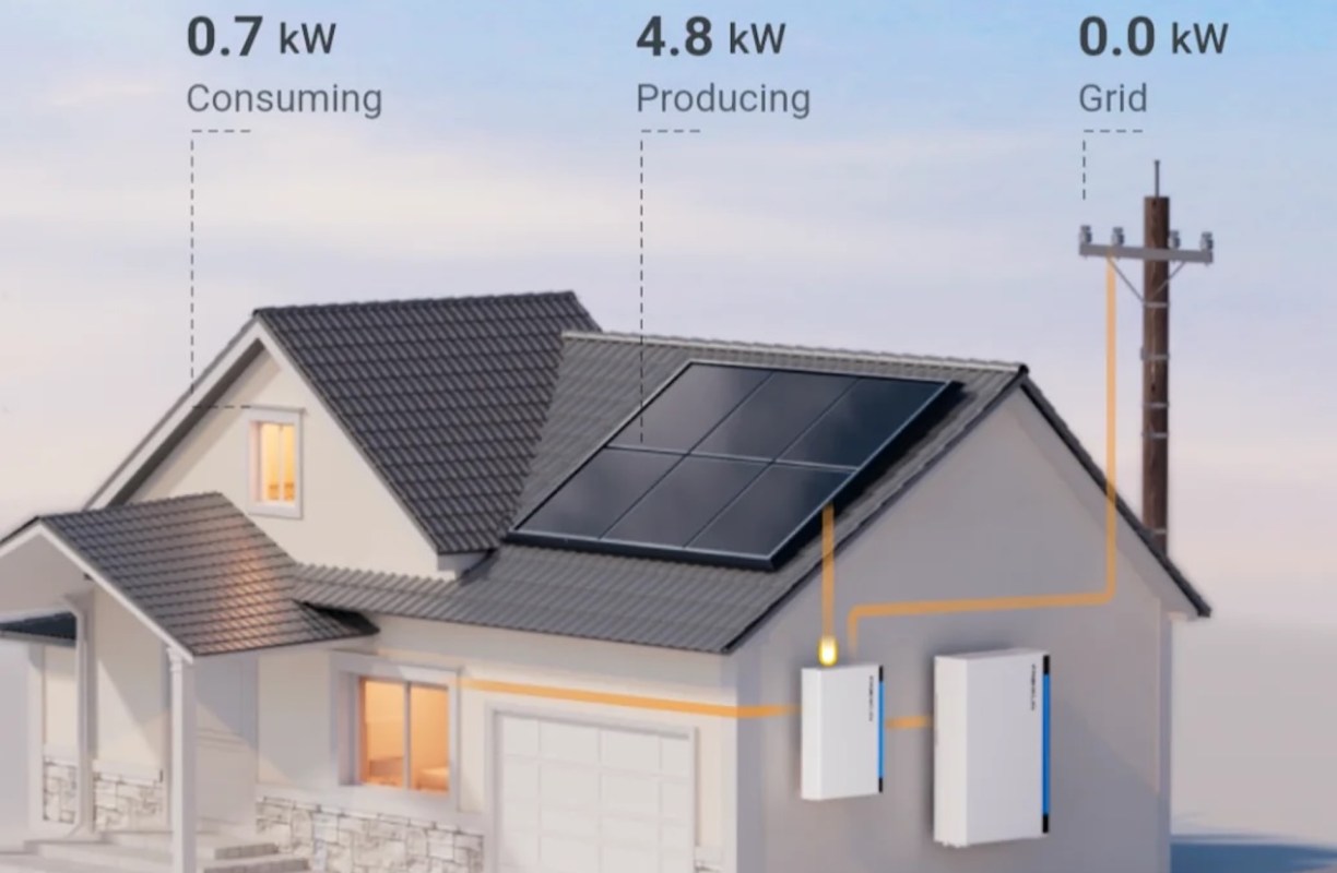 A house with solar panels on the roof, showing energy production and consumption metrics.