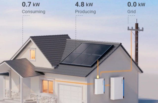 A house with solar panels on the roof, showing energy production and consumption metrics.