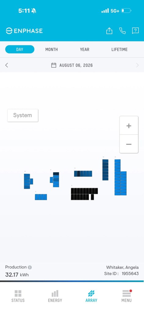 An Enphase app showing unproductive solar panels. 