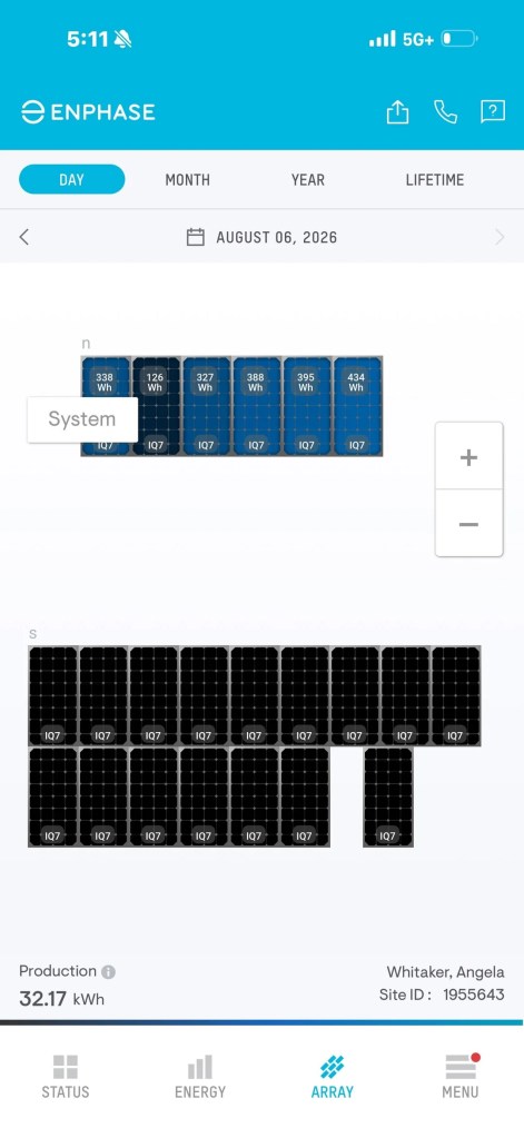 An Enphase app showing unproductive solar panels. 