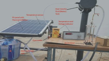 A solar energy setup with a photovoltaic panel, flow meter, electrolysis unit, and temperature indicator.
