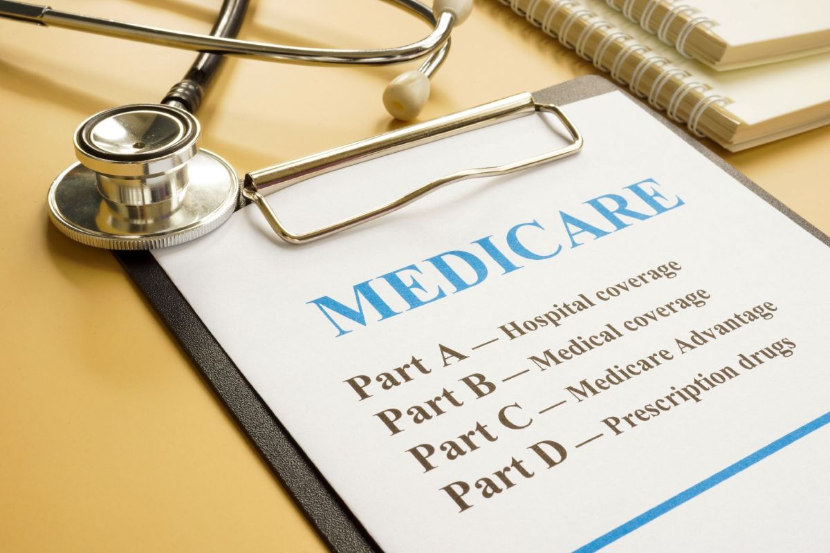 A clipboard with a Medicare paper on it describing the four parts of medicare