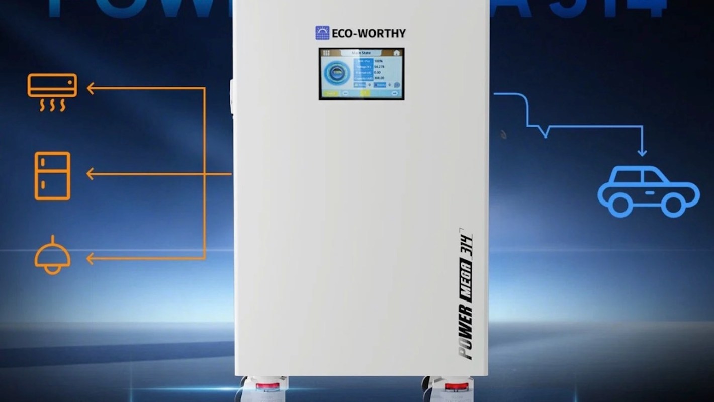 A power storage unit with a digital display and icons indicating connections to appliances and a vehicle.