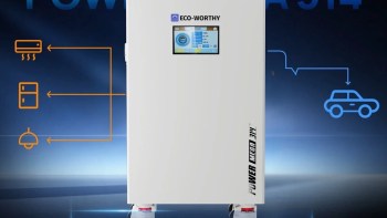 A power storage unit with a digital display and icons indicating connections to appliances and a vehicle.
