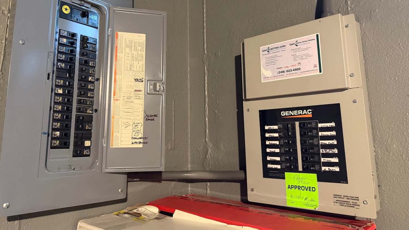 An electrical panel with multiple breakers and a Generac transfer switch on a wall.