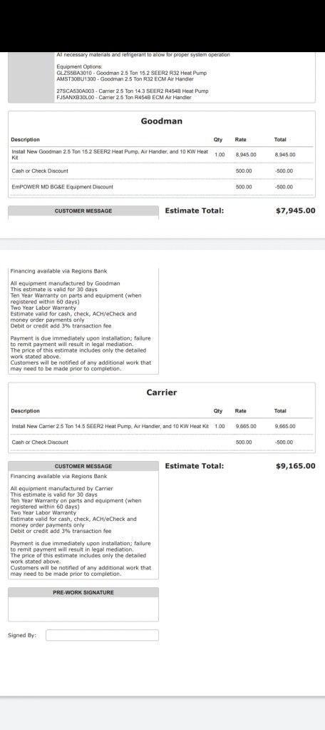 An estimate for a HVAC replacement.
