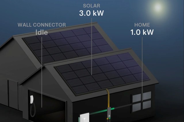 A phone app with information about a homeowner's powerwall solar system