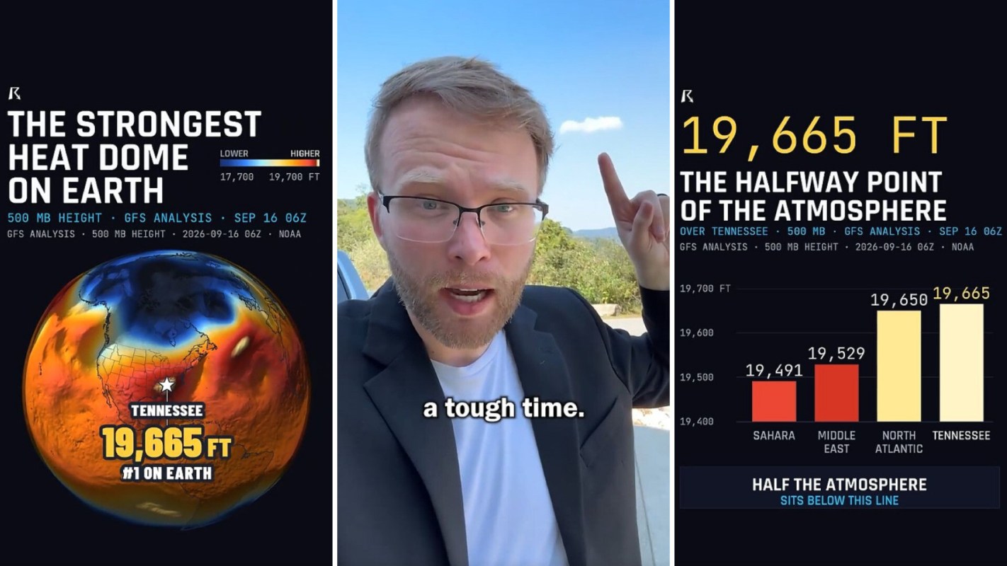 A graph showing a comparison of heat domes around the world, and a graphic of the world showing Tennessee as first for the most severe heat dome, and a man talking about it