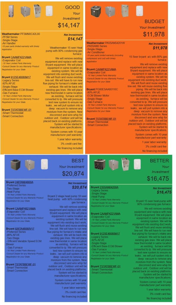 A HVAC price comparison.