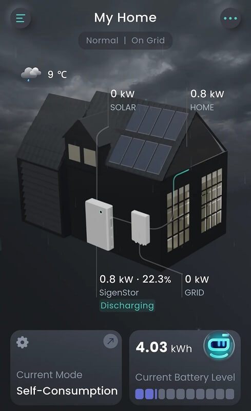 An app display of a solar battery system.