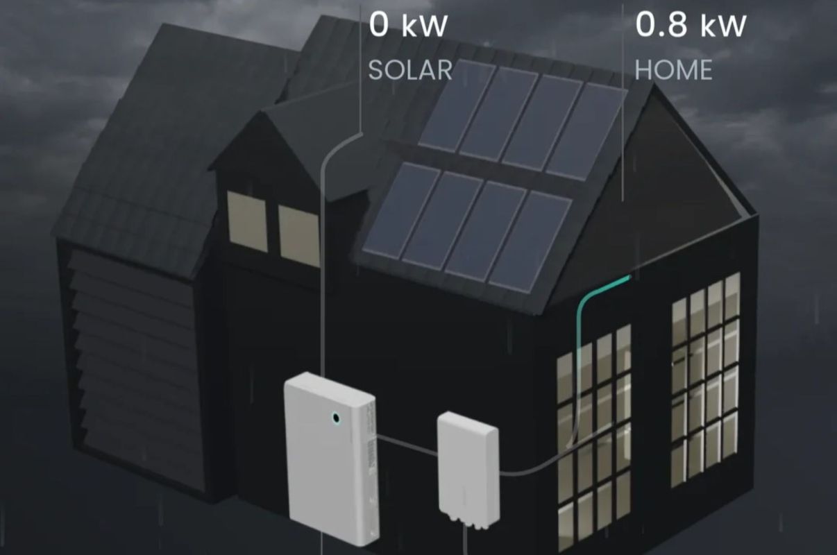 An app display of a solar battery system.