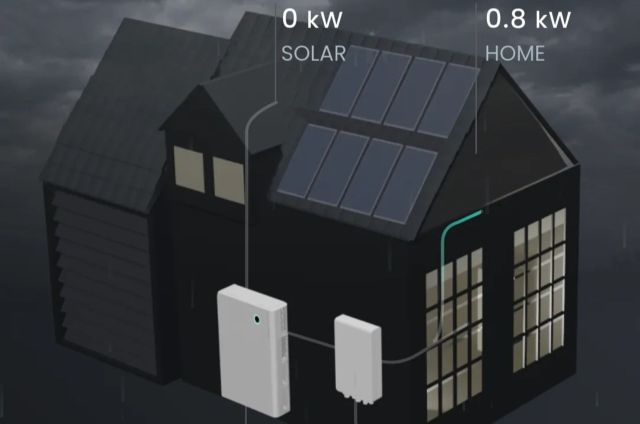 An app display of a solar battery system.